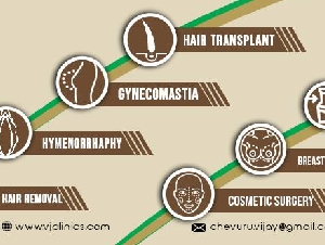 Hair Transplant in Andhra Pradesh - vjclinics